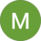 Max W. Avatar